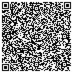 QR code with Classy Cabinetry contacts