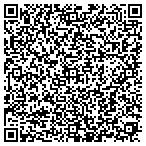 QR code with Coondogs Custom Furniture contacts