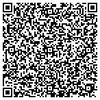 QR code with Coondogs Custom Furniture contacts