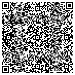 QR code with Guy's Custom Woodwork contacts