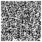 QR code with Handsomehawk Designs contacts