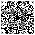 QR code with mn custom woodworking contacts