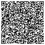 QR code with Ryan's Cedar Crafts contacts