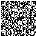 QR code with Surface Care contacts