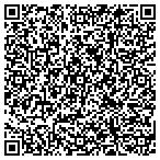 QR code with Harpers Interior Painting And Home Repair Inc contacts