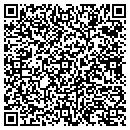 QR code with Ricks Pools contacts