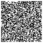 QR code with All Things Done Right contacts