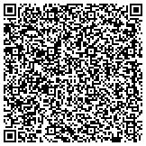 QR code with Bio-tech Remediation and training institue contacts