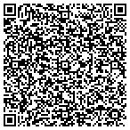 QR code with JUNK KiNG Of Chattanooga contacts
