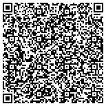 QR code with Laine Completion Services LLC contacts