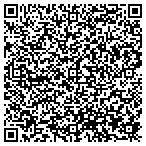 QR code with Metro Property Preservation contacts