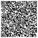 QR code with Jess C Hart Poultry House Construction LLC contacts