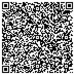 QR code with Sorg Able Fence and Gate contacts