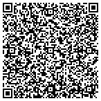 QR code with Imperial Parking Systems Inc contacts