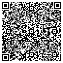 QR code with M V P Design contacts