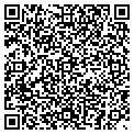 QR code with Plants Buddy contacts