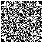 QR code with all american sheds contacts