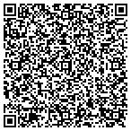 QR code with All Size Buildings, LLC contacts