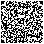 QR code with AppleCreek Home Solutions contacts