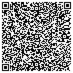 QR code with lovins painting & handyman services contacts