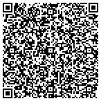 QR code with Puritan Water Conditioning contacts