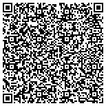 QR code with Rustic Recycling Construction contacts