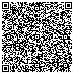 QR code with Harmony Grove Schl Maintenance Shop contacts