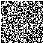 QR code with Mountain Maintenance contacts