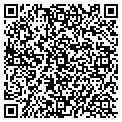 QR code with Seta Sun Rooms contacts