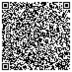 QR code with KAST Construction LLC contacts