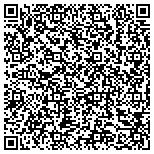 QR code with NW Custom Structures, LLC contacts