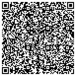 QR code with Southwest Building Solutions LLC contacts