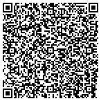 QR code with Madison American International CO contacts