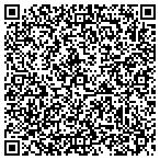 QR code with Plumb Square & Level Construction L L C contacts