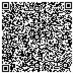 QR code with Capital Project Delivery, LLC contacts