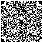 QR code with Johnco Construction, Inc. contacts