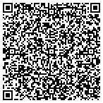 QR code with Mazziotta Construction Co contacts