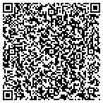 QR code with Metro Planning and Development CO contacts