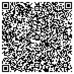 QR code with Prism Development, Inc. contacts