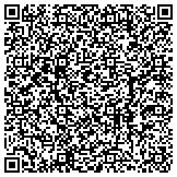 QR code with Saagerino Consulting Engineering Company Limited contacts