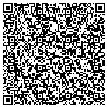 QR code with Southern Construction Of Metairie, L L C contacts