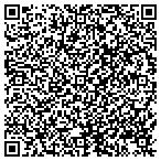 QR code with Canyon Remodel & Design LLC contacts