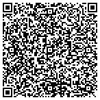 QR code with Custom Remodeling Unlimited contacts