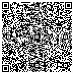 QR code with Thomas Precision Repair contacts