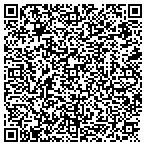 QR code with Classic Buildings, LLC contacts