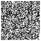 QR code with Classic Buildings, LLC contacts