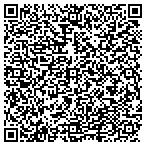 QR code with Kevin's Portable Buildings contacts