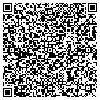 QR code with Showcase Sheds & More contacts