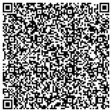 QR code with winslow's custom buildings, sulphur springs tx contacts