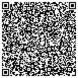 QR code with Spectrum Building Systems, Inc contacts